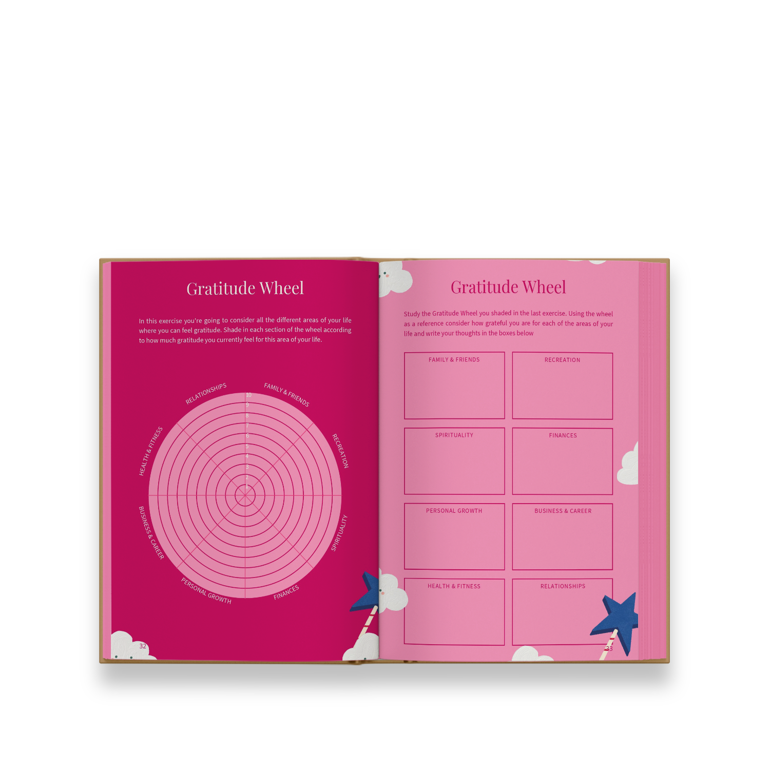 My Gratitude Journal