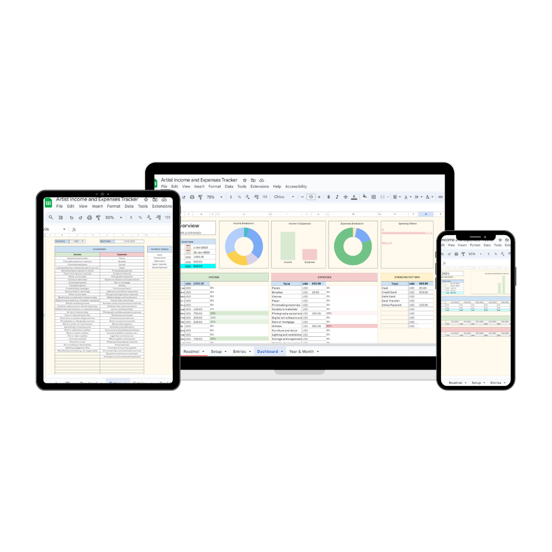 Artist Income and Expense Tracker Template: Your Creative Companion for Financial Management
