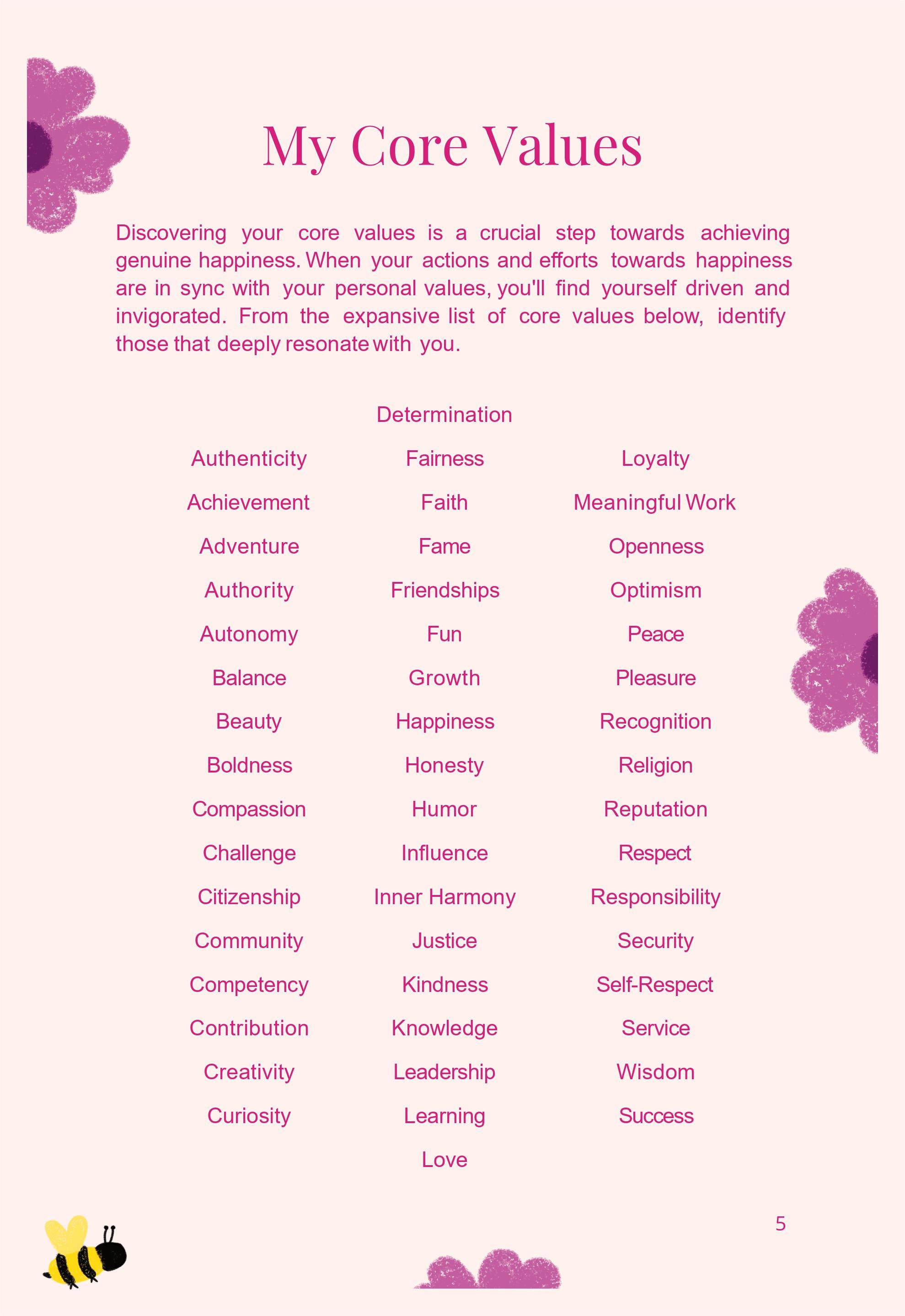 Mon journal du bonheur